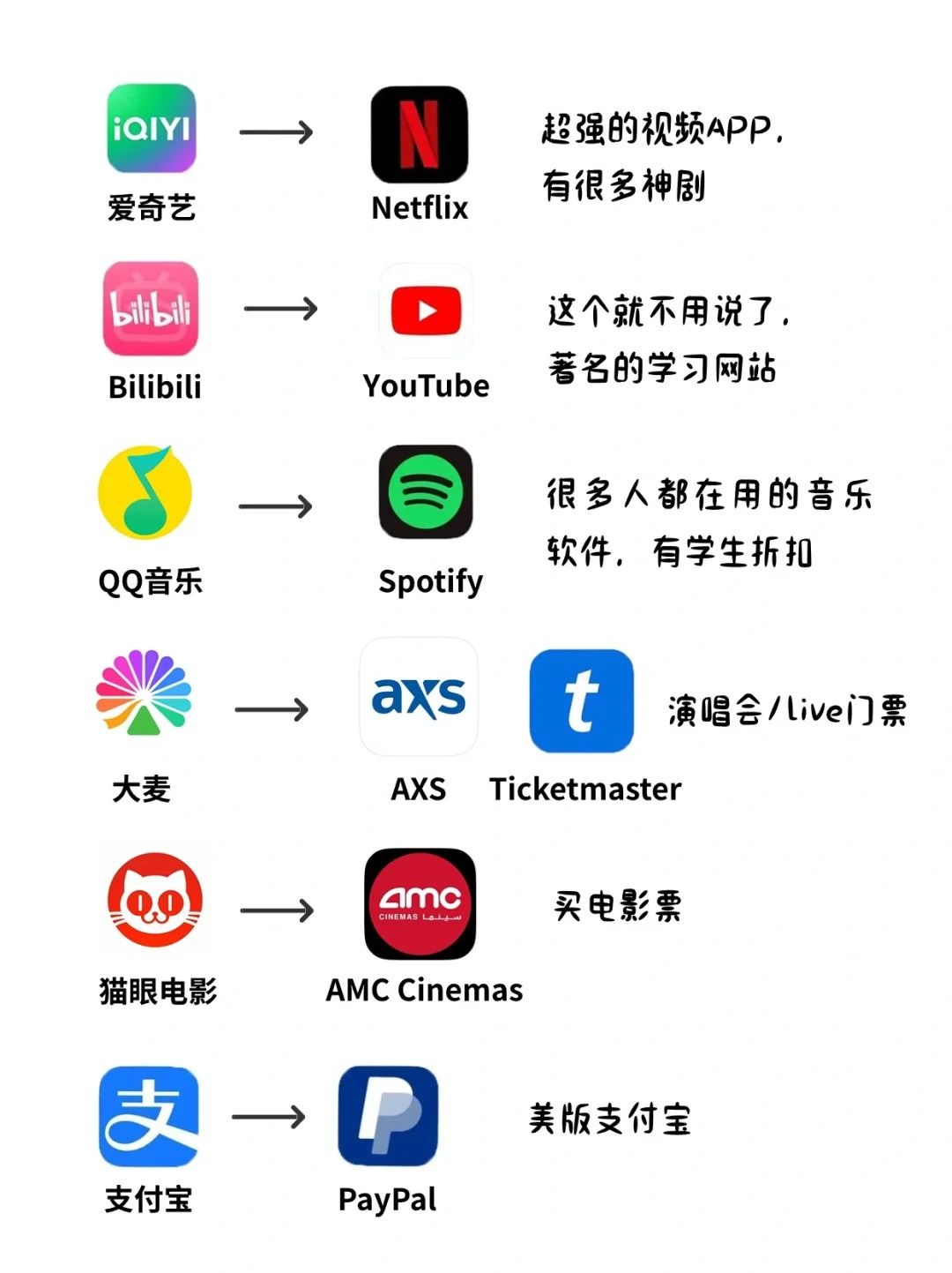 app-cn-vs-usa-2.jpg