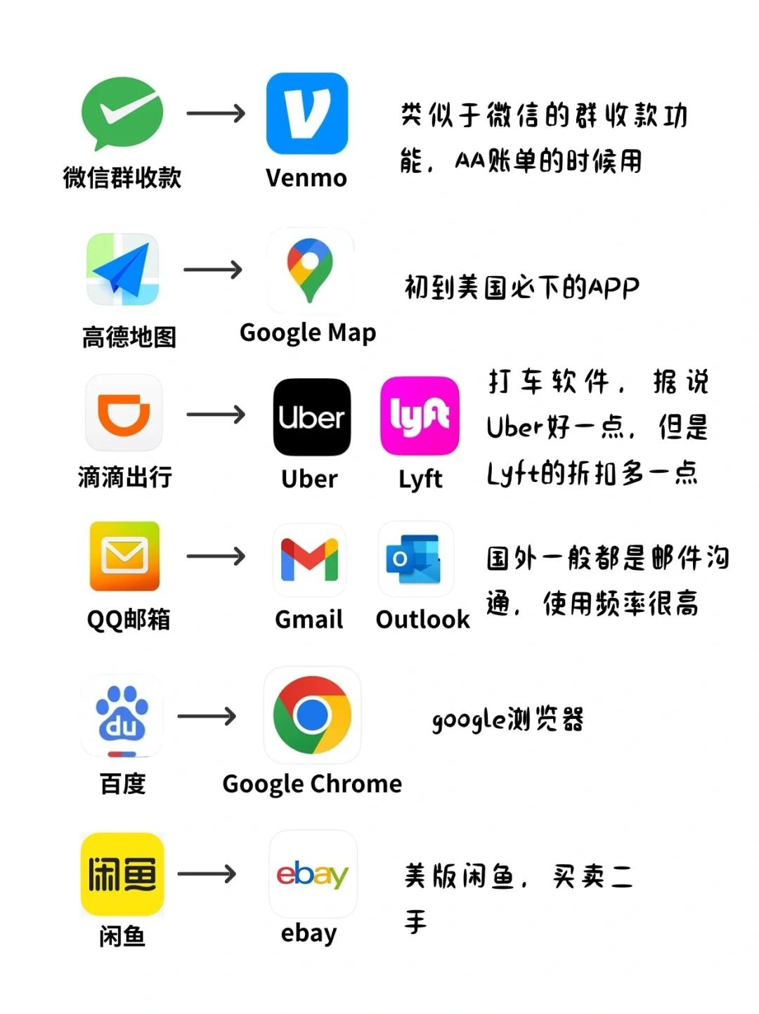 app-cn-vs-usaapp-cn-vs-usa-3.jpg