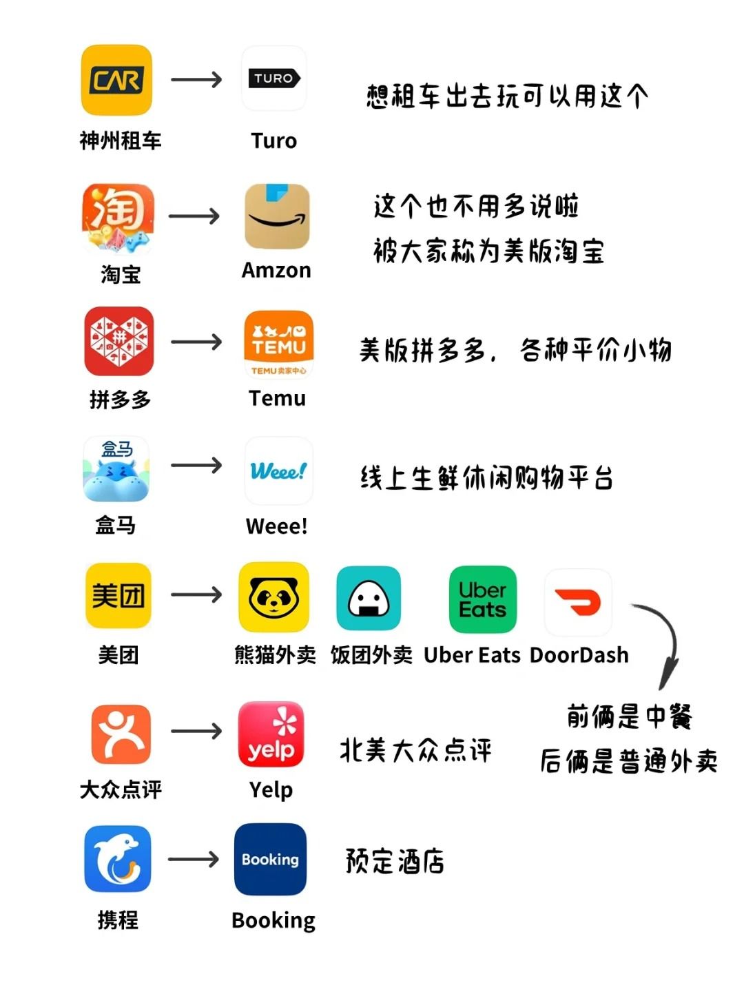 app-cn-vs-usaapp-cn-vs-usa-4.jpg